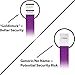 Goldistock Event Wristbands Original Series Neon Purple 500 Count | ¾” Arm Bands | Paper-Like Party Armbands | Wrist Bands
