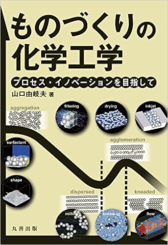 ものづくりの化学工学 プロセス イノベーションを目指して 山口 由岐夫 本 通販 Amazon