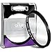 72MM Altura Photo UV Ultraviolet Lens Protection Filter for CANON (EF 35mm f/1.4L, EF 85mm f/1.2L II, EF 135mm f/2L), NIKON (85mm f/1.4, 18 200mm f/3.5 5.6G) Lenses
