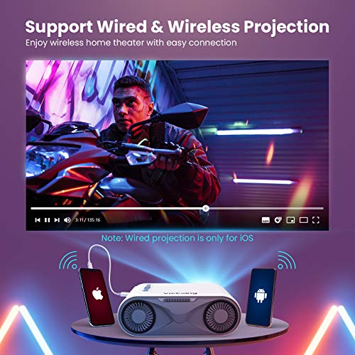 Mini Projector for iPhone, VicTsing Outdoor Portable Projector WiFi Projector 6000L, HD 1080P Supported Video Projector Home Movie Projector Compatible with Type-C /AV/USB/HDMI/VGA/PS4 [Bag Tripod]