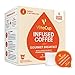 VitaCup Energy Light Roast Coffee Pods, Boost Focus & Metabolism, Antioxidants, B Vitamins, Crisp & Smooth,100% Arabica Coffee, Recyclable Single Serve Pod Compatible with Keurig K-Cup Brewers,16 Ct