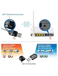 Edimax inalámbrico AC600 dualband Mini USB Adapter, Negro