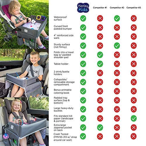 4 Kids+Activity+Waterproof+Organizer+Portable
