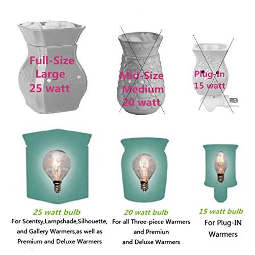 25 Watt Wax Melt Warmer Light Bulb for FullSize Scentsy Warmers