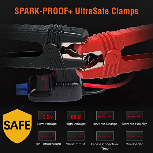 Car Jump Starter, TrekPow G39 1200A Peak 12V Battery Jumper Starter (up to 6.5L Gas/5.5L Diesel Engine) Auto Booster Jump Pack Portable with Smart Jumper Cables, QC 3.0 Phone Charger, Storage Case