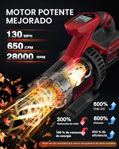 Soprador de folhas sem fios com ecrã LCD, 3 velocidades, pilhas de 2×4,0Ah e carregador rápido, soprador elétrico leve para cuidados de jardim, entrada, folhas, pó e neve