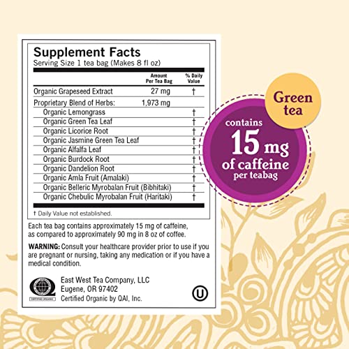 Yogi Tea Green Tea Super Antioxidant (4 Pack) Supports Overall