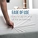 Linenspa 4 Inch Mattress Topper Cover California King – Cover Only – Machine Washable – Breathable – Non Slip – Cover for Mattress Topper with Zipper,White