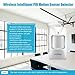 KERUI 433MHz Home Wireless PIR Infrared Motion Sensor Detector for Alarm System