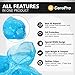 CeroPro Rain Ponchos for Adults Reusable - Hooded Raincoats for Men Survival Heavy Duty Military Impermeable Rain Coat (CLR)