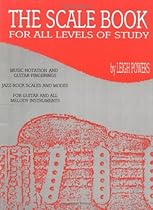 Portraits in Rhythm: 50 Studies for Snare Drum