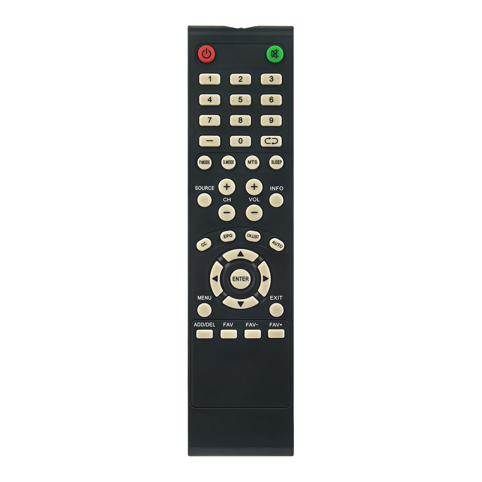 Photo 1 of ECONTROLLY Universal Replace Remote Control Compatible with Proscan 4PRO TV Remote Control PLED1526ACAR PLED2329AB PLDED4018B PLDED4331A PLED6515CUHD PLDED6535AUHD