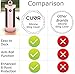 Amazon Tap Case Sling Cover by Cuvr | Easy to Dock and Anti Roll Accessories (Rose)