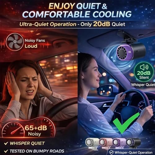 Car Clip On Air Conditioner Fan with LED Display - 360° Rotation, Portable Mini Cooling System for Auto Vehicle USB Rechargeable, 199 Speeds Adjustable, 16℃ Semi-Cooling Wide Clamp (White)