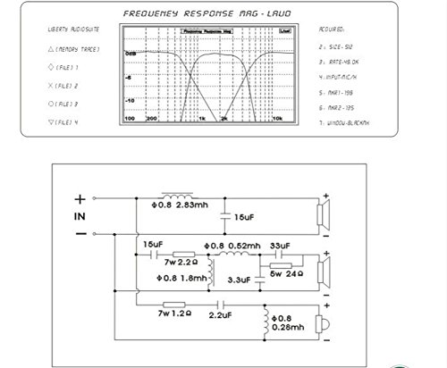 AOSHIKE 2pcs 3 Way Frequency Divider Crossover KASUN AS-33C 3Way 3 Unit HiFi Speaker Frequency Dividers Crossover Filters