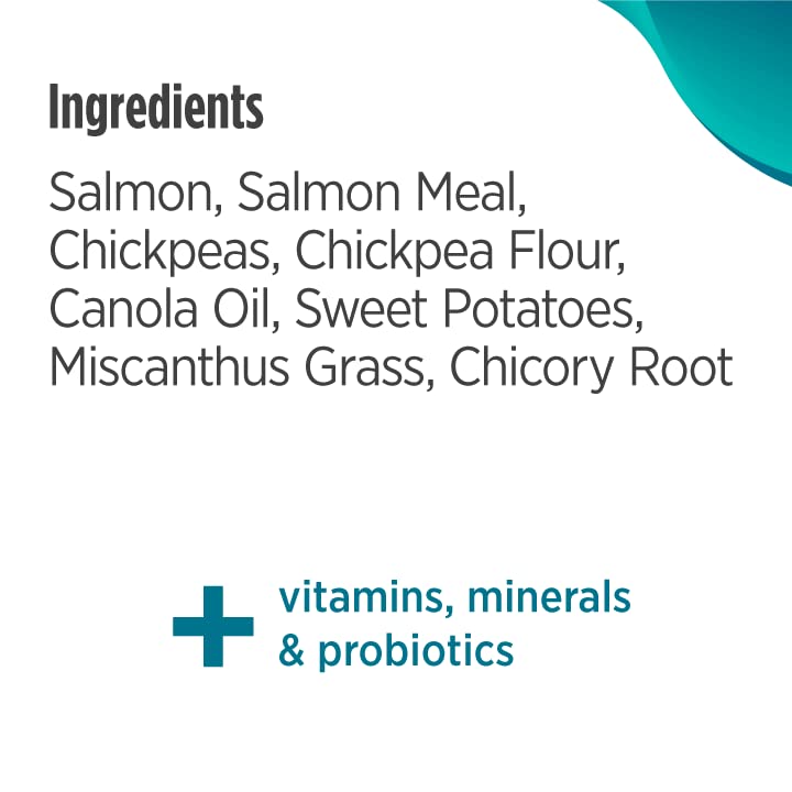 Nulo Freestyle Limited Ingredient All Breed Dog Food, Premium Allergy