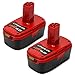 Energup 19.2V 4.0Ah Lithium Ion Replacement Battery for Craftsman C3 XCP 130211004 11045 315.115410 315.11485 Cordless Power Tools(2Pack)