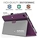 MoKo Case for All-New Amazon Fire HD 8 Tablet (7th Generation, 2017 Release Only) - Slim Folding Stand Cover for Fire HD 8, PURPLE (with Auto Wake / Sleep)
