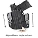 R&R HOLSTERS: Black - OWB Kydex Holster - Outside The Waistband