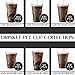 Clear Plastic Cups with Lids | 12 oz, 100 Pack | PET Cold Smoothie Cups | Iced Coffee Cups | Disposable Cups with Lids | To Go Cups