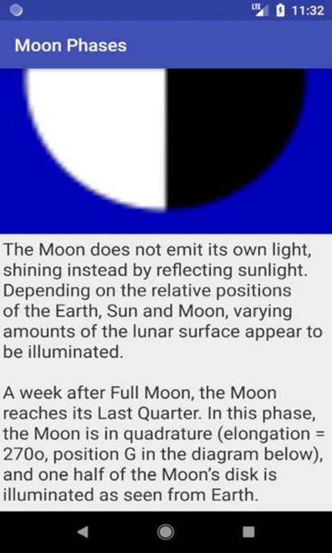Amazon Com Moon Phases Lunar Phases Of The Moon Appstore For Android