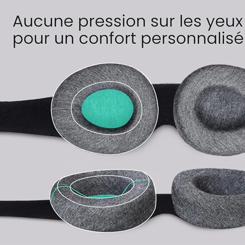 Manta Sleep Sleep Mask - 100% Blackout Eye Mask - No Eye Pressure - Adjustable Eye Cut - Sleep Mask for Light Sleepers and Travellers
