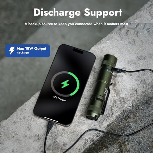 WUBEN L3 Flashlights High Lumens, 3000 Lumen Bright Flashlight Rechargeable, Dual-way USB C Charging 7 Light Mode, IP68 Handheld Flashlight for Tactical/Outdoor/Dog Walking, Tool Gifts for Men