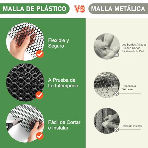 NUOWEI Valla De Plástico Negro, 15,7 Pulgadas x 5 Metros Red Protectora, Malla De Plástico Para Uso En El Jardín o En La Finca, Apta Para Gallinas, Gatos, Perros, Conejos Etc （50 Negro Bridas）