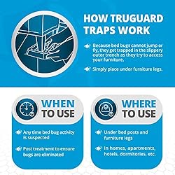 Bed Bug Trap — 8 Pack | TruGuard X Bed Bug