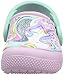 Crocs Kids' Fun Lab Unicorn Clog | Comfortable Slip On Shoes for Kids