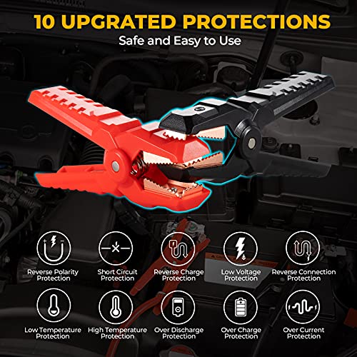 AIZICO Car Battery Jump Starter, 1500A Peak 12800mAh Lithium Car Starter for Cars, Trucks and SUV up to 8L Gas/6.5L Diesel Engine, Portable 12V Auto Booster Pack with Type-C, USB Quick Charge 3.0