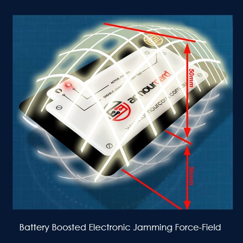 ARMOURCARD - Anti-Theft RFID