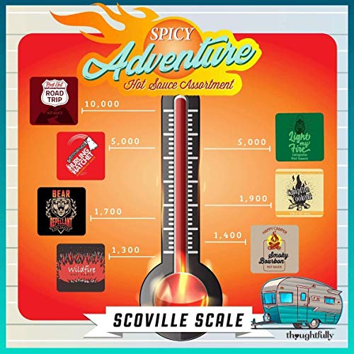 Modern Gourmet Foods - Scharfe Saucen Geschenk-Set - Hot Sauce Camper Probier-Set Mit 7 Pikanten Chili-Saucen – Bild 4
