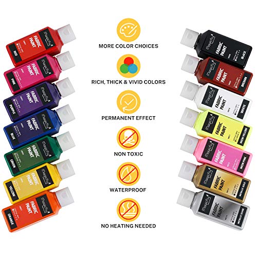 2 Magicfly+Permanent+Washable+T+Shirts+Projects