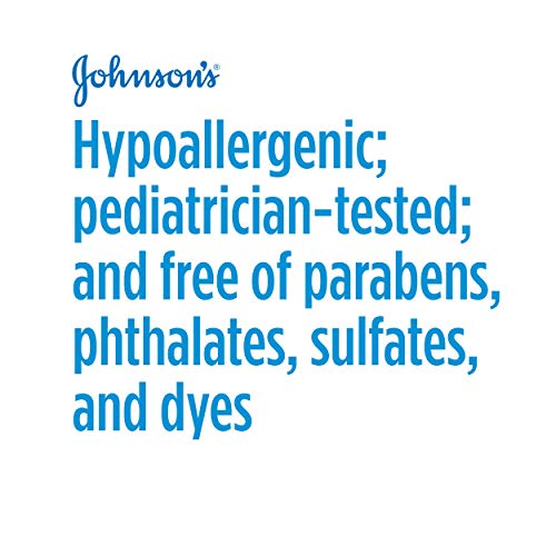 2 Johnsons+Baby+Parabens+Phthalates+Sulfates