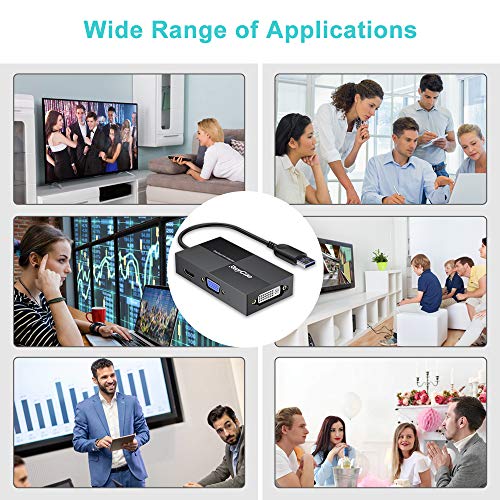 USB to HDMI VGA DVI Adapter, USB3.0 Converter with 2K Full HD 2048x1152 for Multiple Monitors