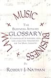 Buisness Affairs Glossary by 