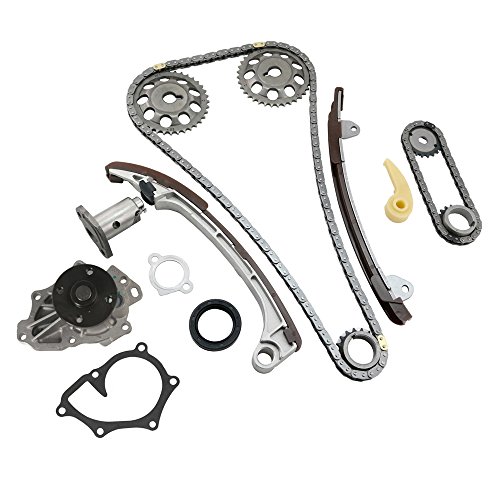 Image Result For Compare Car Tire