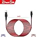 Birgus PS4 Micro USB Charger Cable,controller charger 16ft/2 pcs,Charging Cable Hi-Speed Charge and Play Micro USB Cord for PlayStation 4 / Xbox One controllers, Charge 2 Controllers at the Same Time
