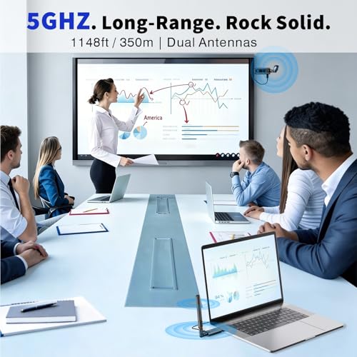 Wireless HDMI Transmitter and Receiver 400M/1312FT Wireless HDMI Transmission 1080P 1 Transmitter to 4 Receivers for Laptop, Camera, TV Box, HDTV, Monitor, Projector