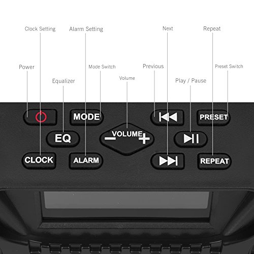 Pyle-Industrial-BoomBoX-Splash-Proof-Heavy-Duty-Bluetooth-Speaker-PJSR350OR