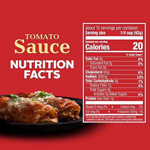 HUNT’S TOMATO SAUCE, PERFECT FOR CHILI & SOUPS, 33.5 OZ. CARTON
