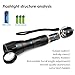 Airsspu Super Bright LED Tactical Flashlight, High Lumen Handheld Flashlight Zoomable Adjustable Focus 5 Modes Water Resistant Torch - Rechargeable 18650 Lithium Ion Battery & Charger