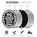 SignDuty No Soliciting Metal Sign w/Double Sided mounting Strip - DiBond Aluminum Waterproof Sign for Home & Business(White)