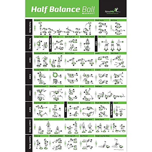 NewMe Fitness Workout Posters for Home Gym, Half Balance Ball Exercise  Posters for Full Body Workout, Core Abs