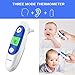 Medical Forehead and Ear Thermometer, Crystal Rabbit Infrared Digital Thermometer Suitable for Baby, Infant, Toddler and Adults with FDA and CE Approved