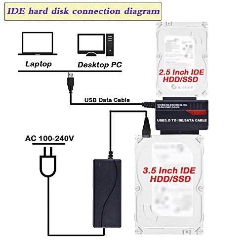 OLLGEN USB 3.0 to S-ATA SATA IDE Cable for 2.5" 3.5" UASP SATA SSD HDD 5.25" DVD-ROM External HDD Hard Disk Driver Converter Adapter Cable OTB Function with 12V Power Supply - Thumbnail 4