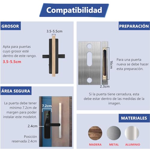 LOKOOY Cerradura Inteligente L2 WIFI, Alarma Anti-forzamiento, 6 Métodos de Apertura, WIFI/App/TT LOCK App Bluetooth/Huella Digital/Tarjeta IC, Negro