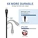 USB C to Lightning Fast Charging Cable, METRANS Power Delivery USB A +USB C to Lightning Cord Data Transfer 3FT Nylon Braided for iPhone X/ 8/ 8 Plus
