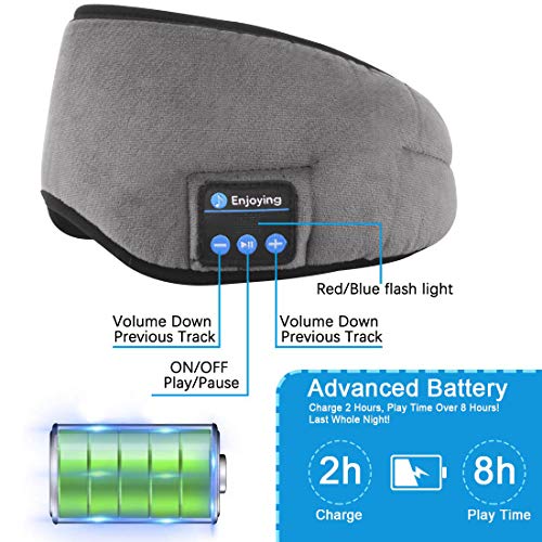 Homder Sleep Headphones Bluetooth 5.0 Eye Mask for Men Women, Noise Cancelling Sleeping Mask Block Light, Soft Comfort with Adjustable Strap for Sleeping, Meditation, Travel, Washable